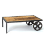 Vintage Style Industrial Furniture Vintage Style Industrial Furniture